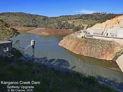 Kangaroo Creek Reservoir